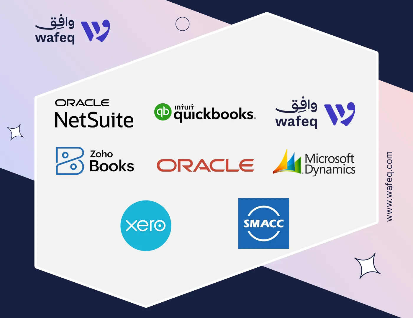 برنامج محاسبة في الإمارات